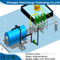 Easy Operation Used Tire Refine To Fuel Machinery